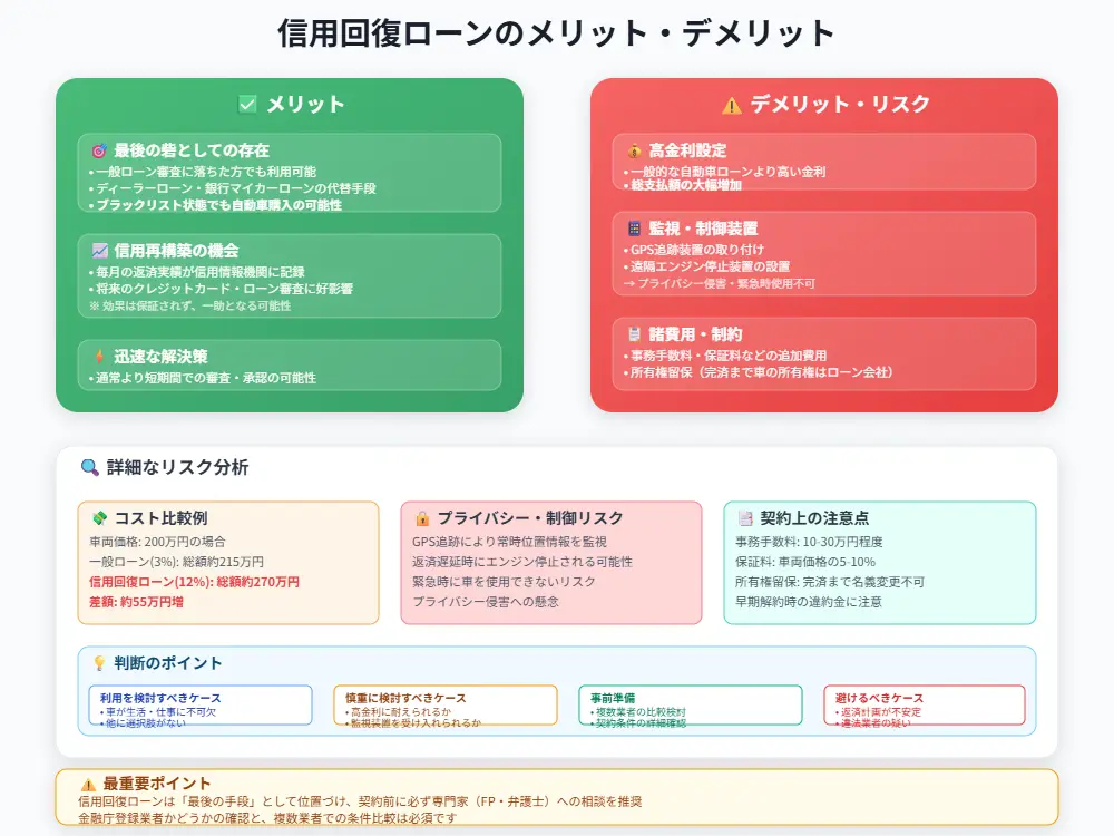 メリットとデメリット~光と影を徹底解剖~